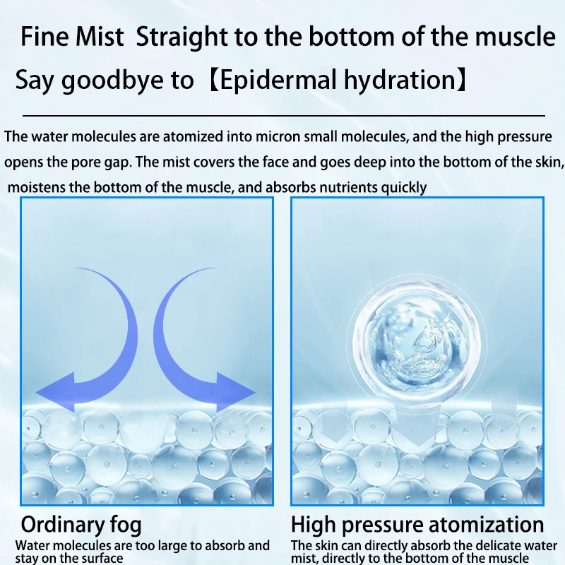Hot selling Handy Mist face moisture spray Nano Mist Facial Skin Steam Care Nano Tanning Oil Sprayer