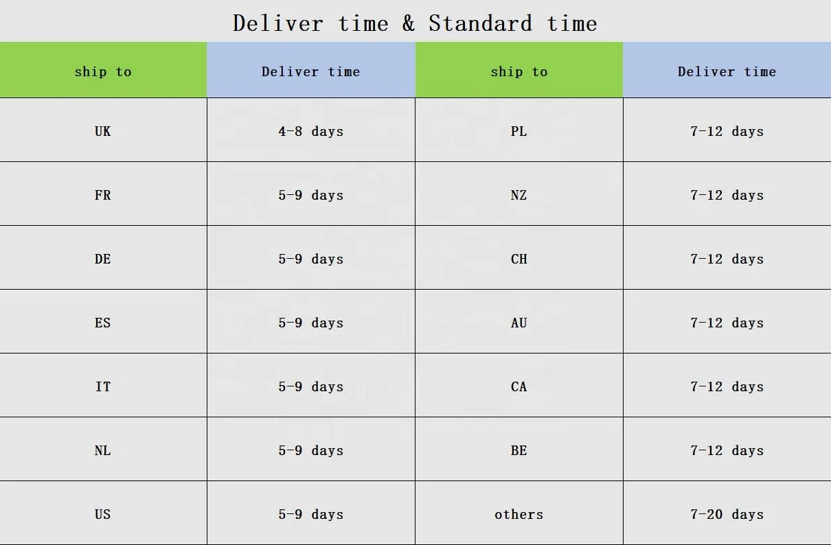 dropshipping agent ,excellent quality and reasonable price ,shopify,ebay,wish,woocommerce,shoppee supplier