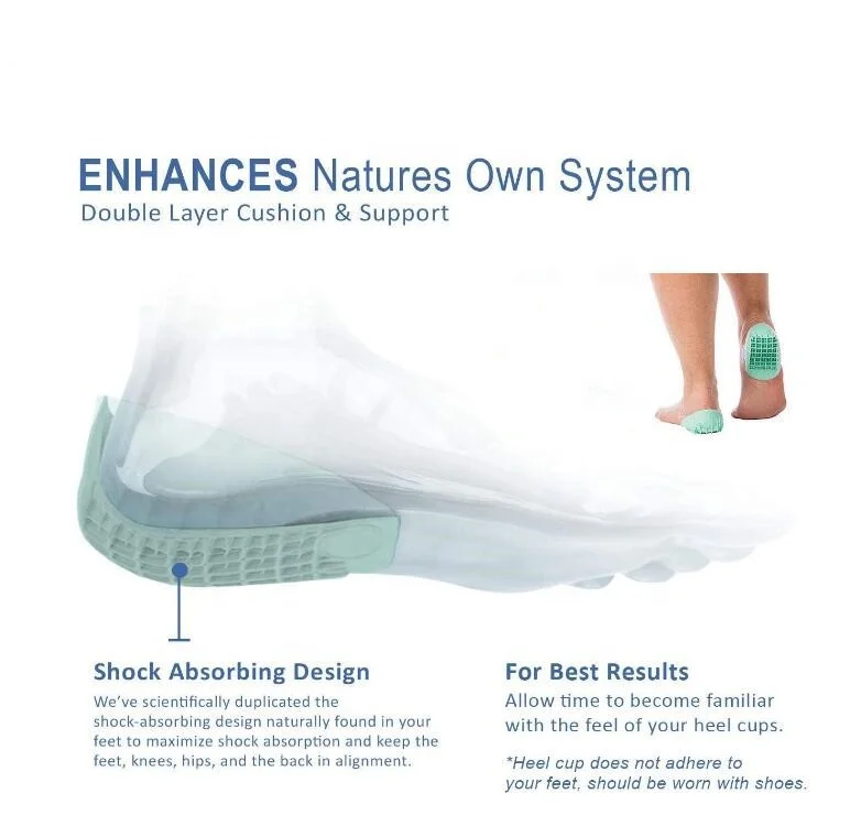 Heavy Duty Heel Cups,Heavy Duty High Impact Insert for Severs Disease and Plantar Fasciitis Heel Guard Protectors