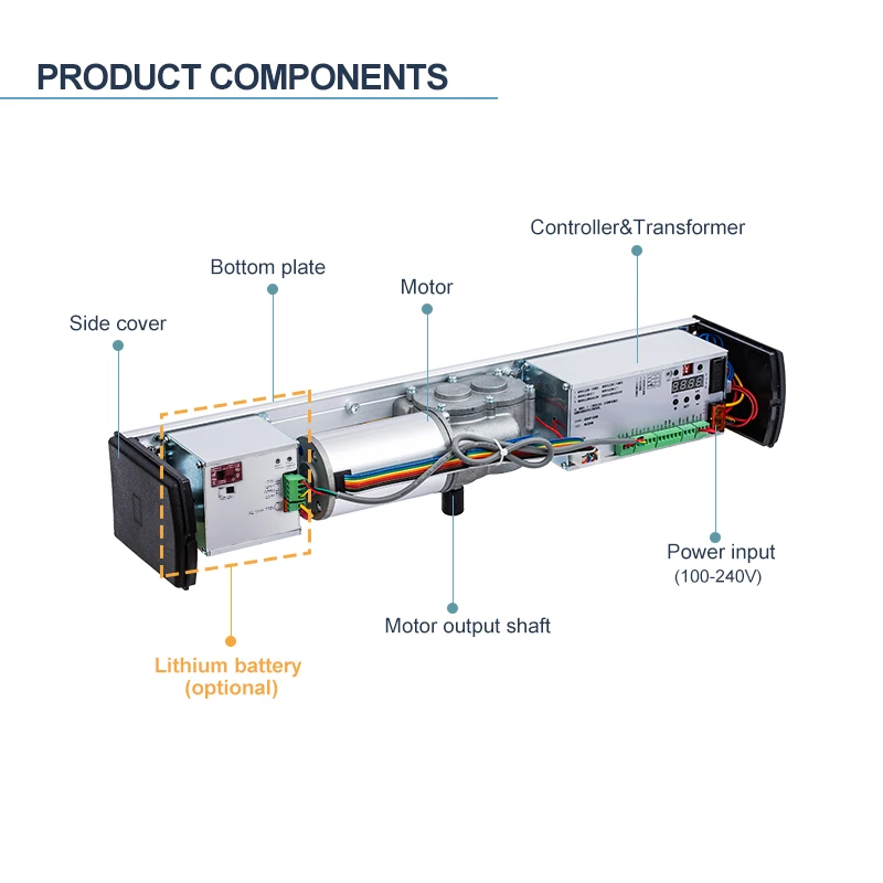 Doortec SW200 тонкий автоматический Открыватель двери с датчиком движения