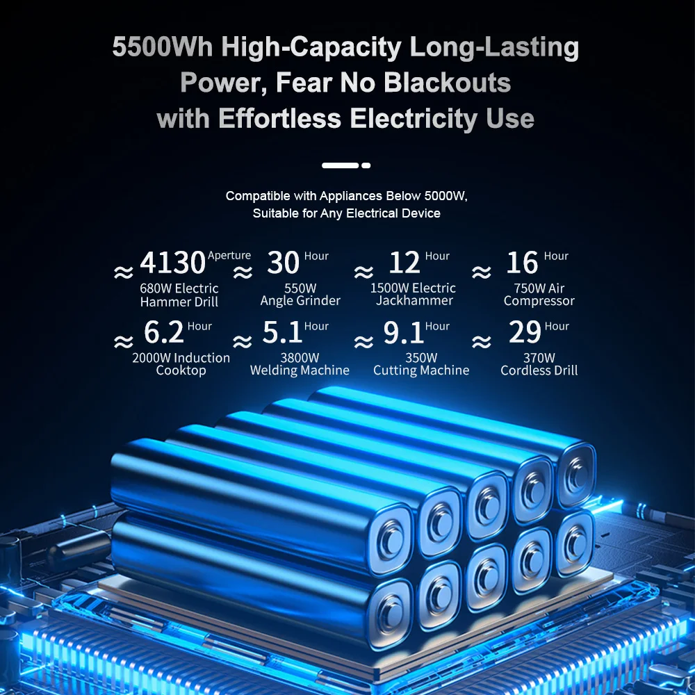 Multifunctional High Capacity Portable Power Station 5000W High End Mobile Power Bank Charging Station