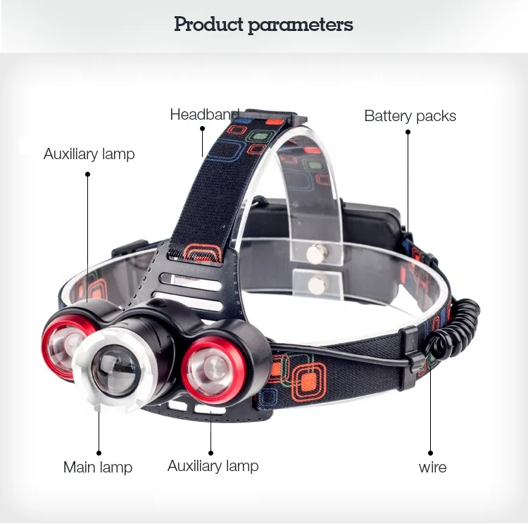 Manufacturer Supply Bright Moving Head Lights T6 High Power Aluminum Alloy Led Head Light Head Lamps Rechargeable Camping Lamps