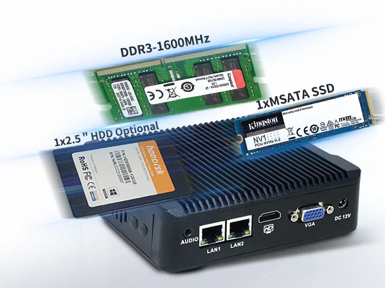 Core i3 i5 i7 processor mini itx computer i5 4200U VGA HD-MI Dual display 1*RJ45 Lan 6*USB Win10 mini pc for home
