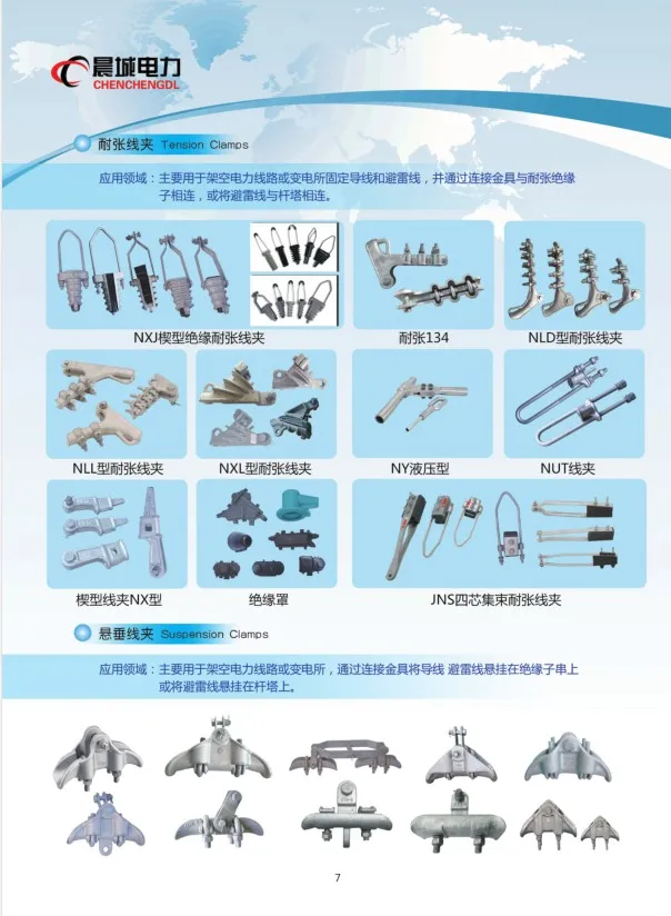 Hot sale  NLL type  strain Clamp Overhead Power Line Cable Accessory 3 bolts