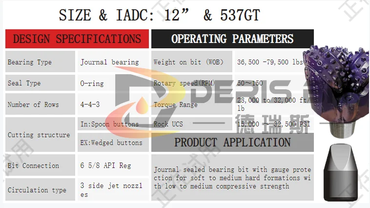 12 1/4 inch tricone drill bits IADC 537 637 for water oil mining well  hard rock drilling tools