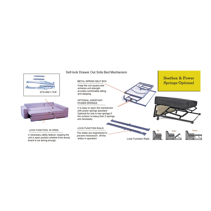 Stage Pull Out Sofa Bed Mechanism Sofa Bed Mechanism SEC00#