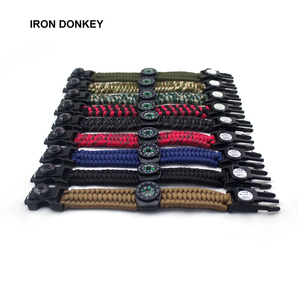 Огненная палка IRONDONKEY