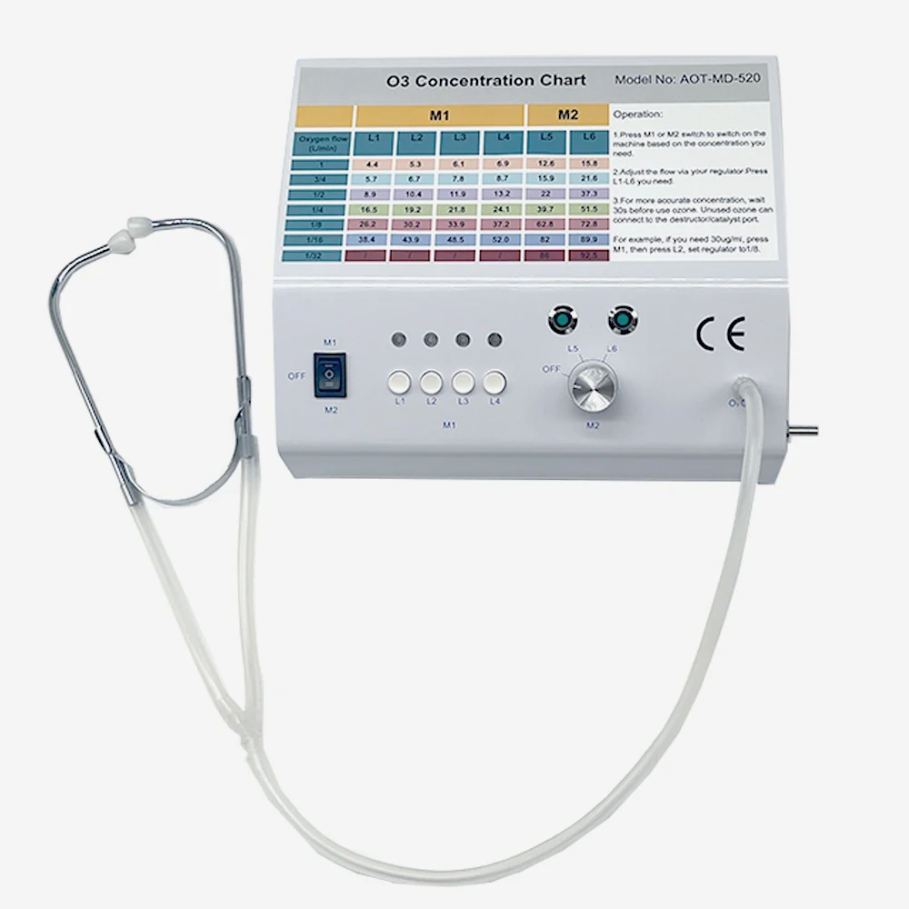 multi-purpose 4-95 gamma ozone treatment medical ozone therapy machine