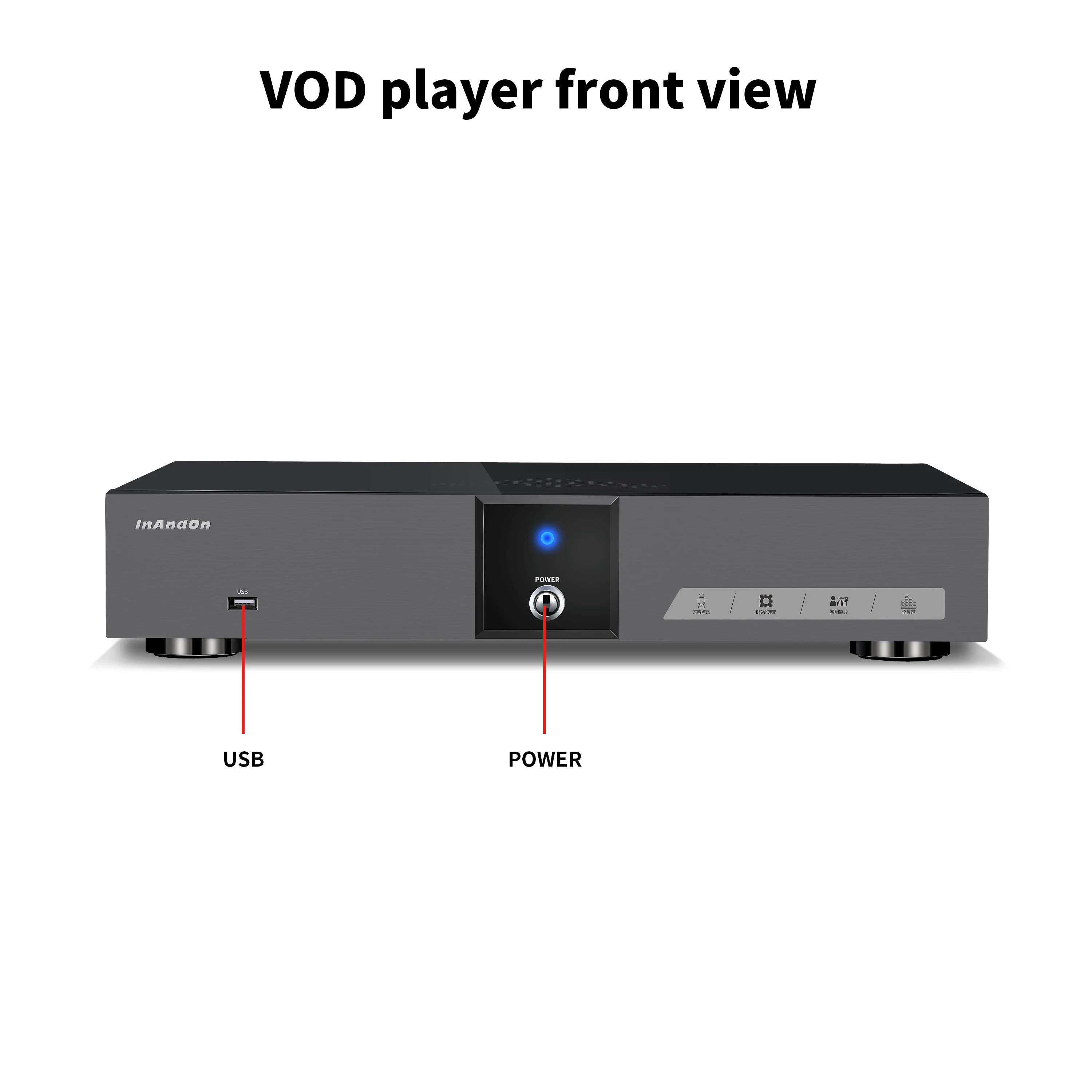 High Quality InAndOn Karaoke Machine KV-V5 MAX Home KTV Professional Karaoke System Host without Hard Disk Karaoke Set Player