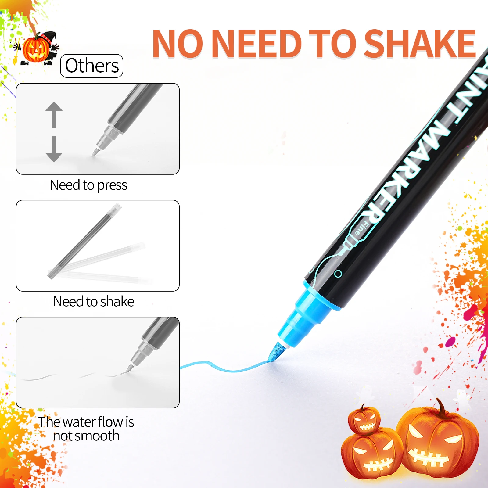 12/24/26/36 Colors Dual Tips Art Marker Drawing Acrylic Paint Marker Pens Set For Rock Painting Ceramic Glass Wood