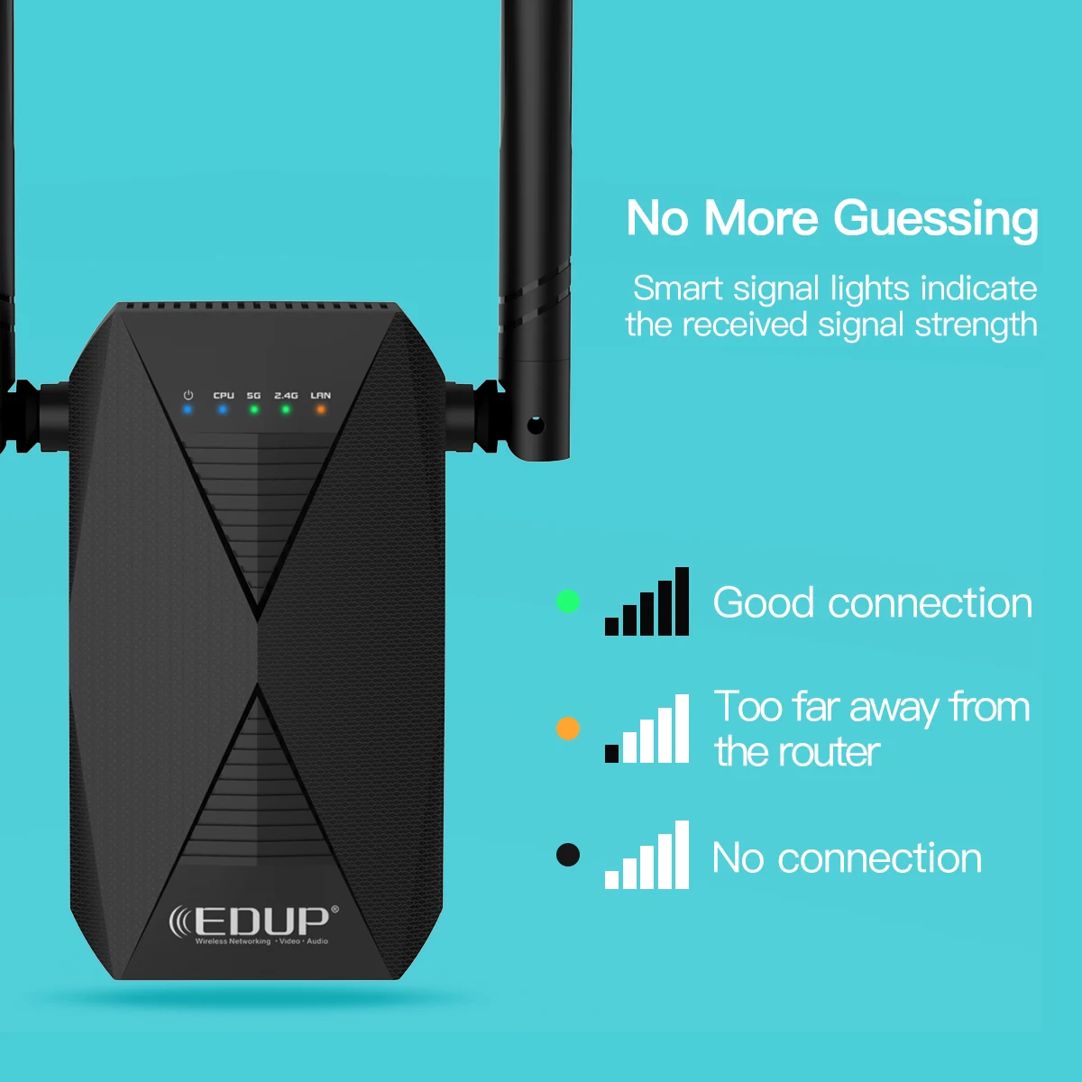 EDUP 1200Mbps 11ac Wireless signal Repeater wifi range extender