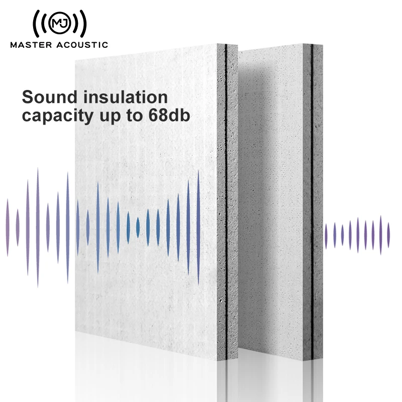 Звукоизолирующая акустическая панель для шумоподавления