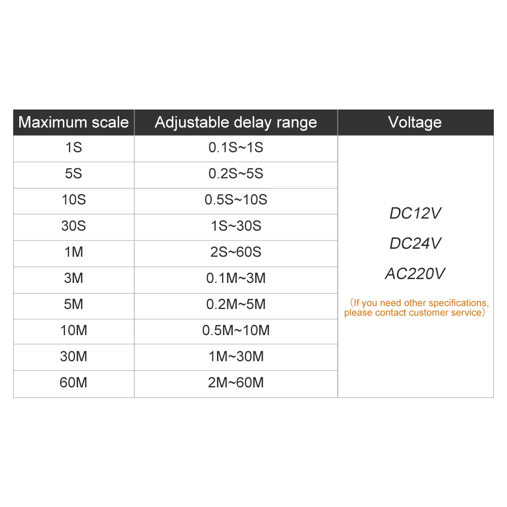With base H3Y-2 DC24V DC12V AC220V energized time delay relay H3Y-4 small time relay