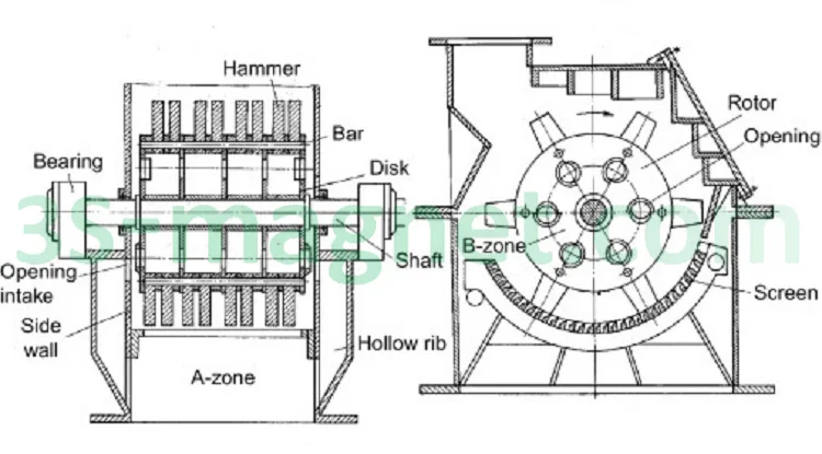 coal crusher (1).jpg