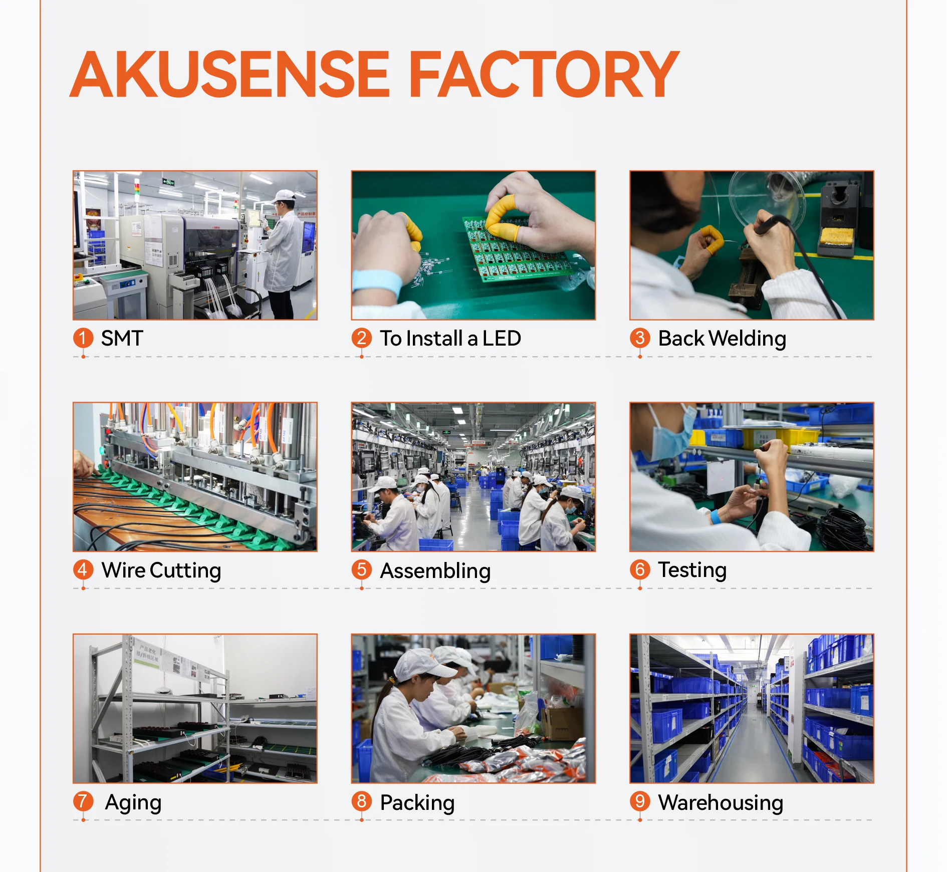 Датчик приближения IP66 высокотемпературный (120 ℃) резистивный Предварительно проводной тип обратная полярность защита от перенапряжения