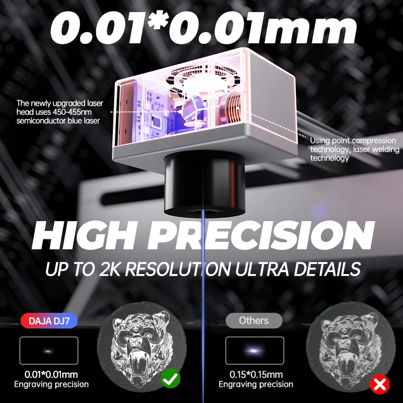 Home Use Online Desktop Laser Marking Machine Supports AI DXF PLT DWG BMP Graphic Formats Logo Cutting Paper Wood Leather Glass