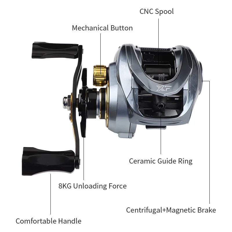 JETSHARK 19+1 Ball Bearings gear ratio7.2:1  Left / Right Hand Water Drop wheel High Speed bait casting Fishing Reel