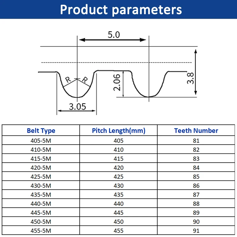 1pc 5M Timing Belt 405 410 415 420 425 430 435 440 445 450 455mm Width 10 15 20 25 Rubber Closed Loop Synchronous