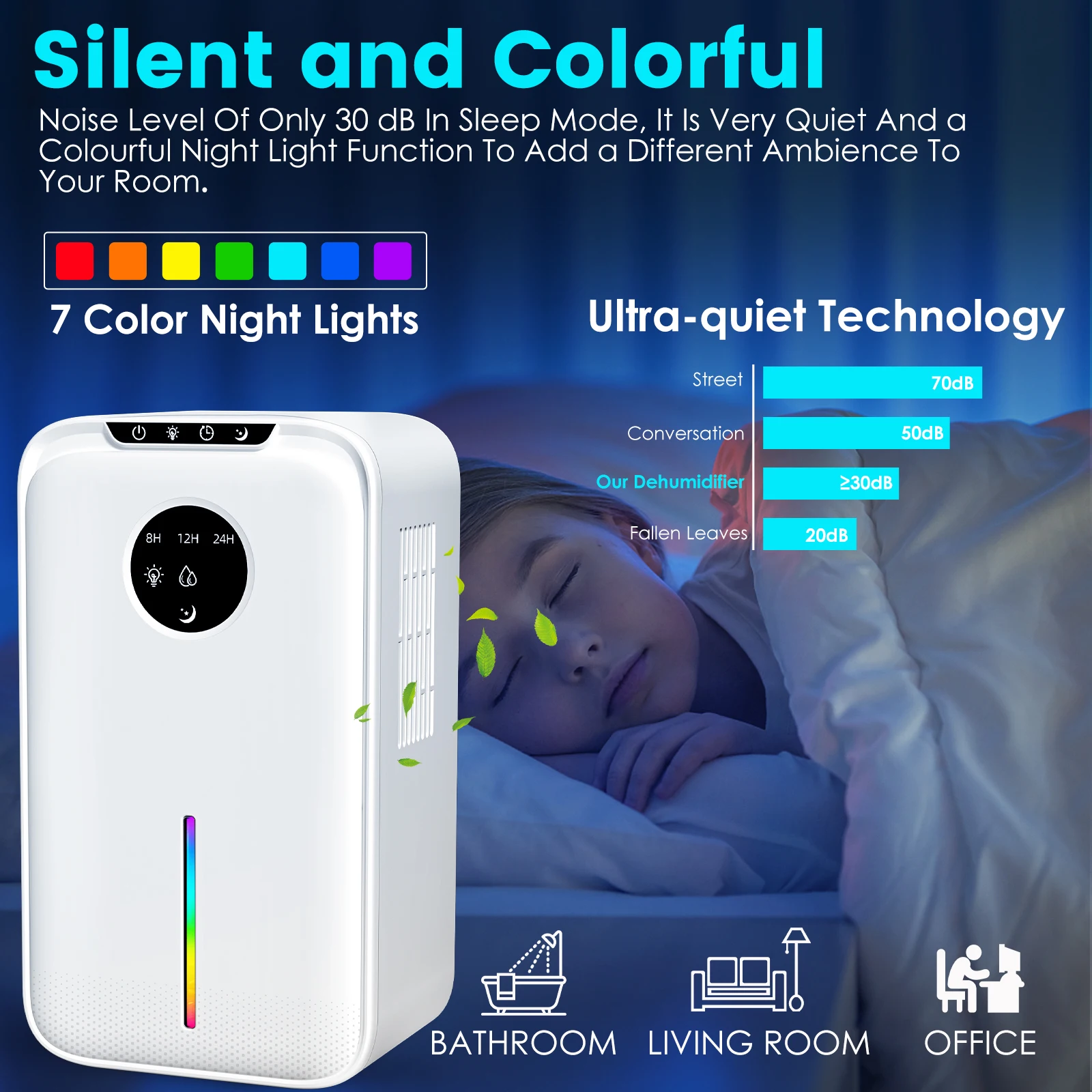Air Dehumidifier With Continuous Drainage, Sleep Mode, 7 Coloful Light 60W 1000ML/D