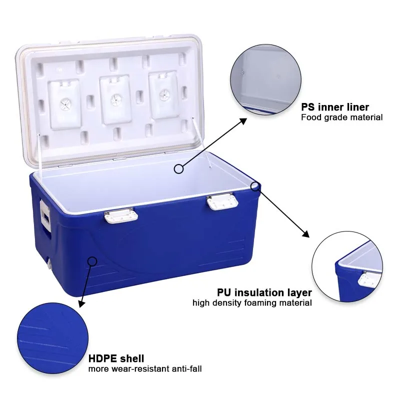 7in 1 cooler 110L 20L 5L 2L portable food fresh cooler box set
