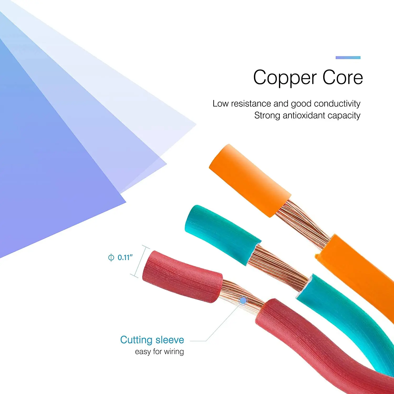 New Camry Corolla Highlander Vios series wire harness connector car ISO wire harness canbus box cable