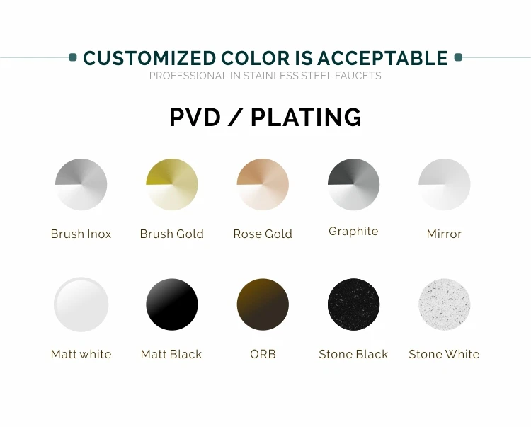 Роскошный смеситель для раковины из нержавеющей стали 304 античный устанавливаемый на раковину черный горячей и холодной воды производство смесителей смесители ванной комнаты