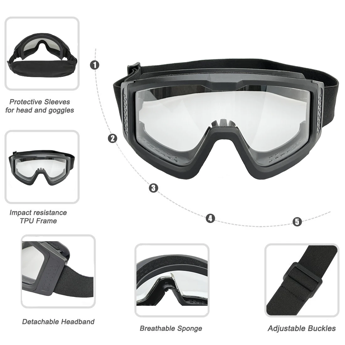 3mm ANSI Z87.1 New ANTI-UV ANTI-FOG OMG ACU Impact Safety Prescription Ballistic Tactical Hiking Goggles  Mask Manufacturer