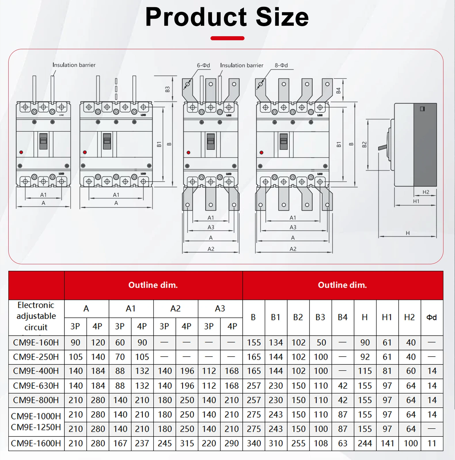 CM9E Continuous Supply Assurance Adjustable 1000At MCCB 160A 30Ma Ats Cover Lockout 1250A 1000Amp