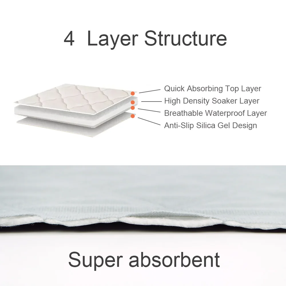 Большой размер 4 слоя супер впитывающие водонепроницаемые Нескользящие Многоразовые моющиеся прокладки для дрессировки собак домашних животных