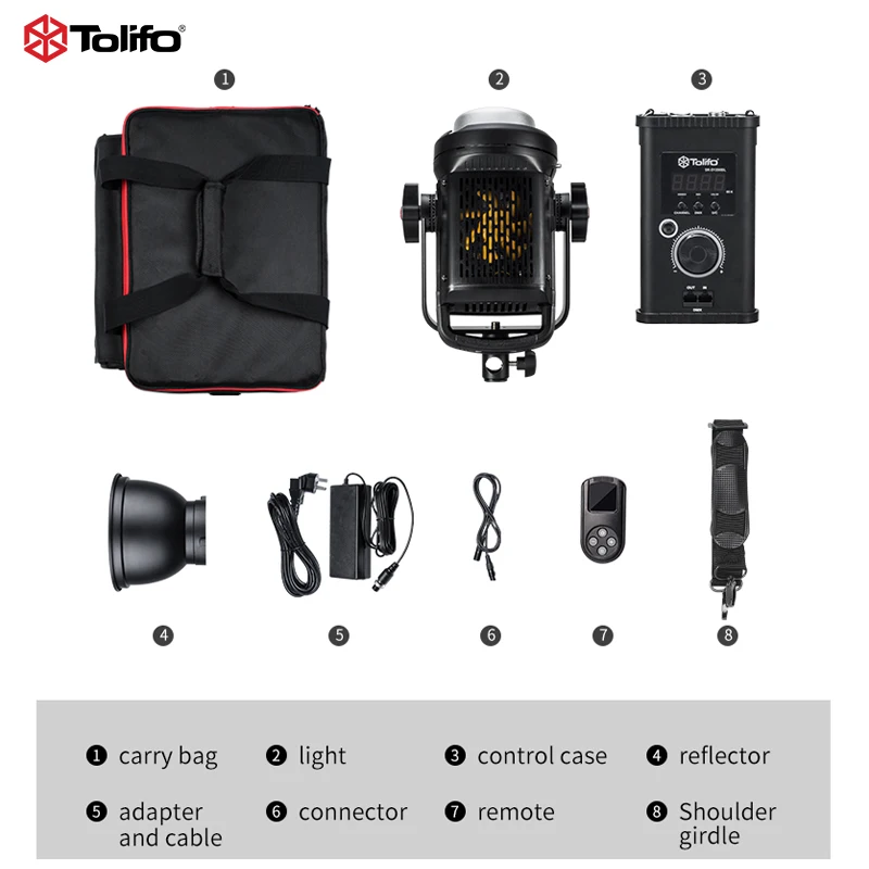 TOLIFO профессиональная 120W Bi Цвет батареи SK-D1200BL мягкое светодиодное освещение для фото освещения во время студийной видеосъемки комплект с сумкой для переноски пейзаж