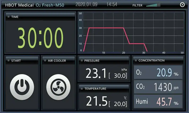 Hyperbaric chamber Oxygen therapy HBOT hard type 1.5ATA 50kPa spa capsule