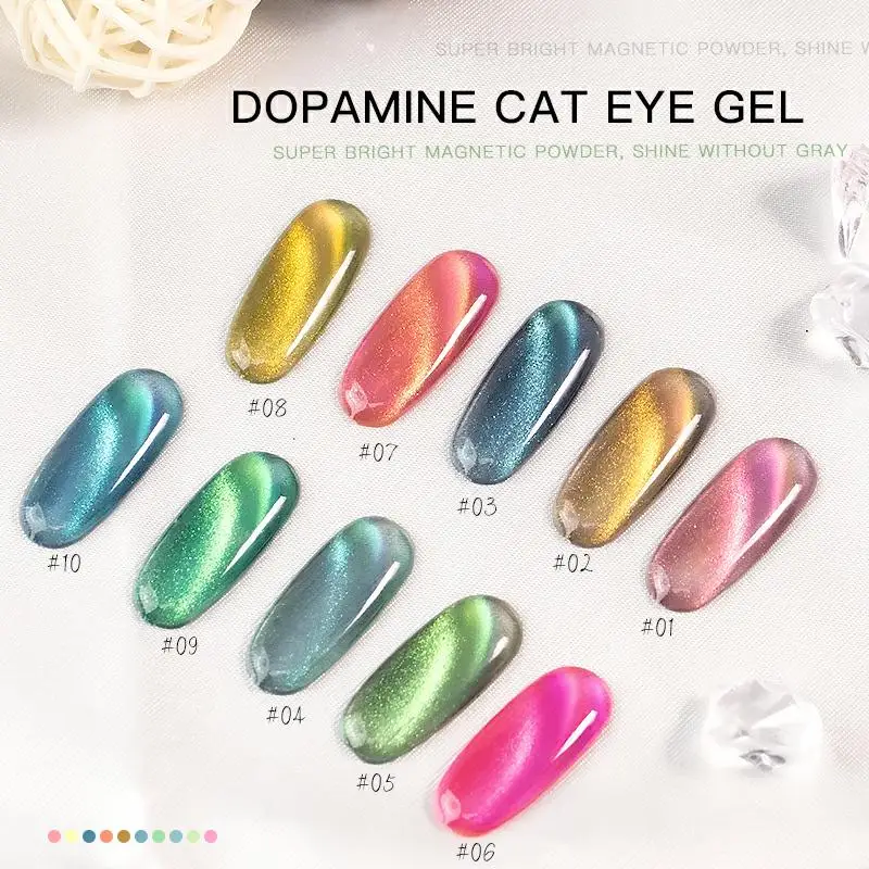 HS Custom Logo ladopacat eye  Gel TPO HEMA  HEPA Silver Magnetic Soak Off UV Spar Cat Eye Nail Gel Polish