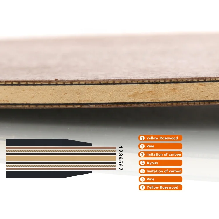 Custom Classic Pine Wood Pingpong Bat Yellow Rose Table Tennis Blade