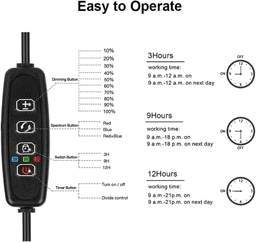 ETL CE Reliable Shenzhen factory 6H9H12H timed clip Flexible gooseneck 12W18W24W phytolamp full spectrum grow lights