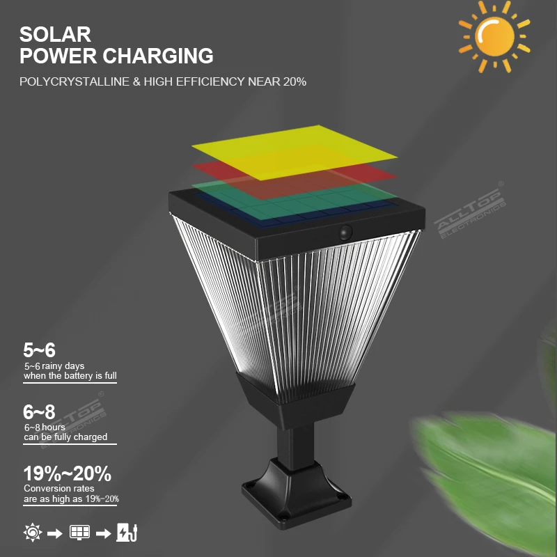 China Suppliers High Quality 3 Years Warranty 3w Solar Led Garden Light