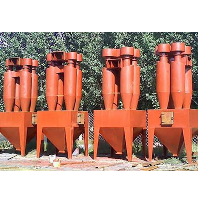 
Supply Best Price Cyclone Dust Separator Collector 