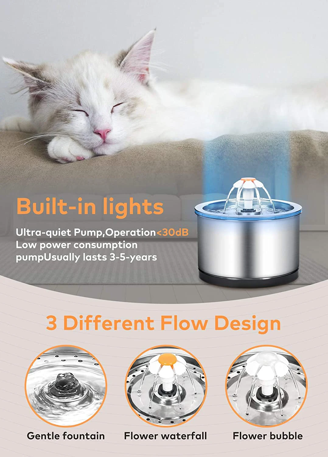 Фонтан для воды Cat из нержавеющей стали, 84 унции/2,5 л, улучшенный бесшумный водяной насос, водяной фонтан для домашних животных с ночным светом и 2 фильтрами