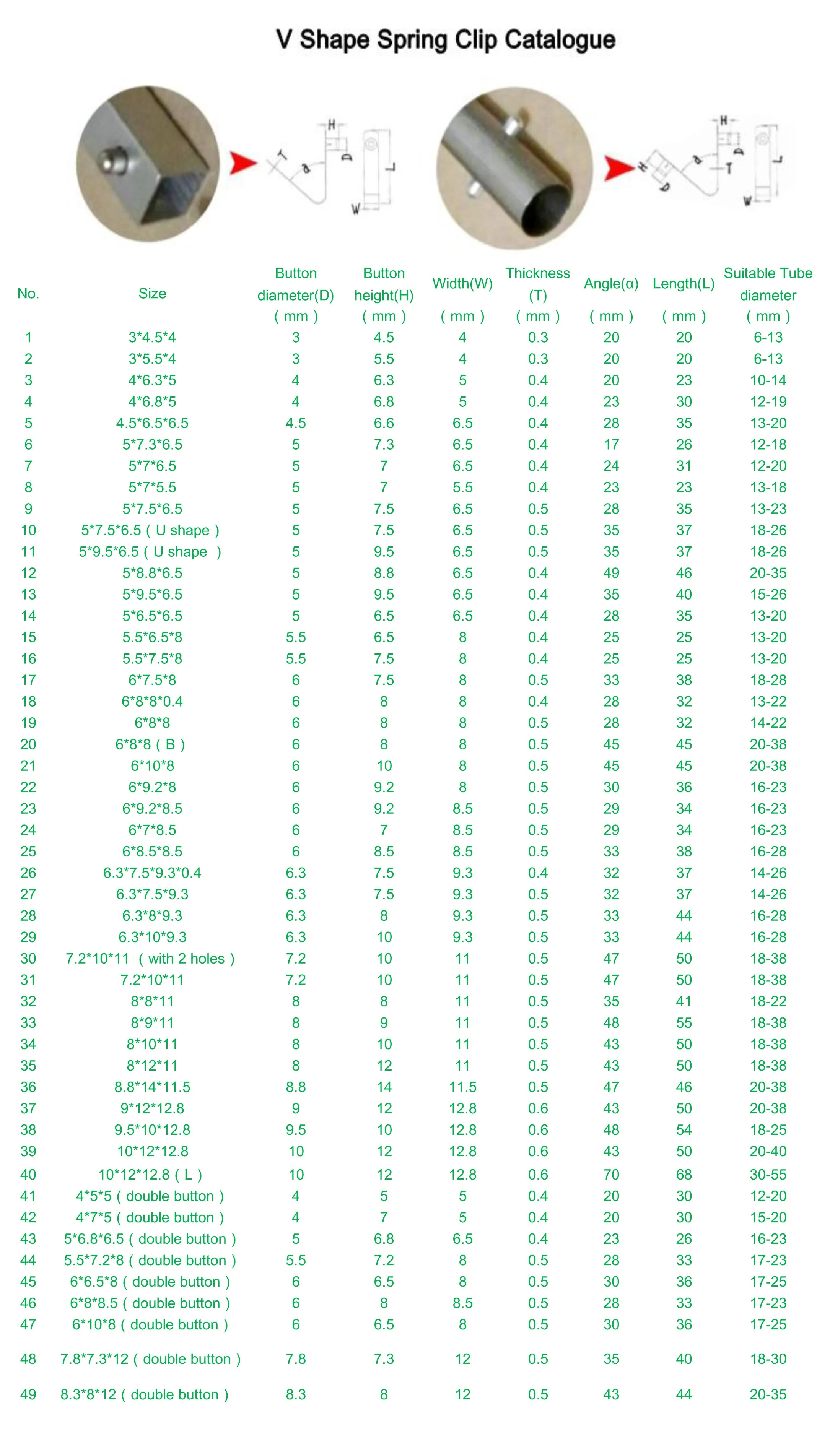 China Factory Metal Tent Pole Paddle Tube and Rod Snap V-Clip Lock V Shaped Single Button Pin Spring Clip