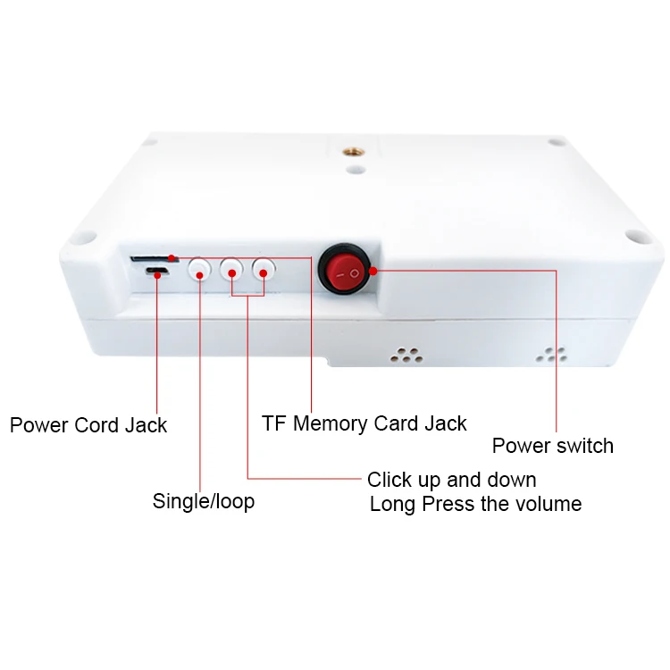 3200 mA Volume Adjustable Audio Player with Motion Sensor for Department Store Daily Safety Warning