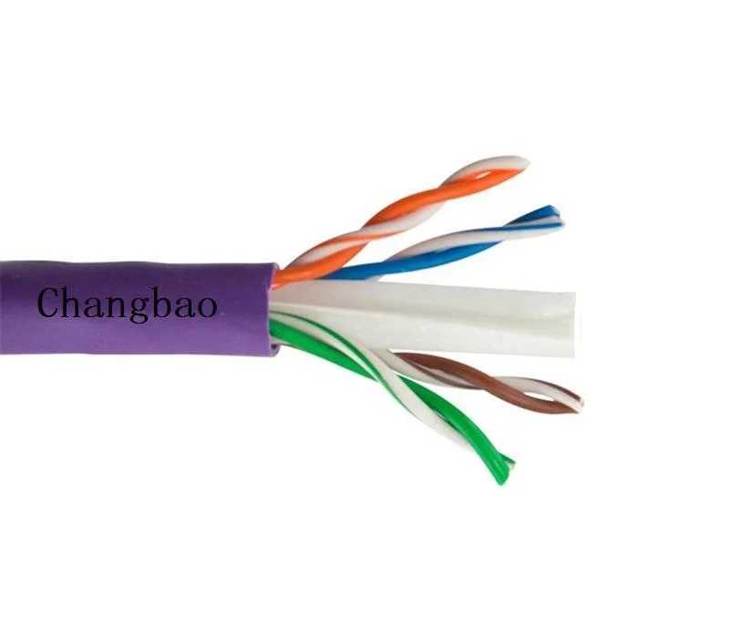 Коммуникационные кабели Changbao, прохождение теста, локальная сеть, ethernet utp cat 6 кабель