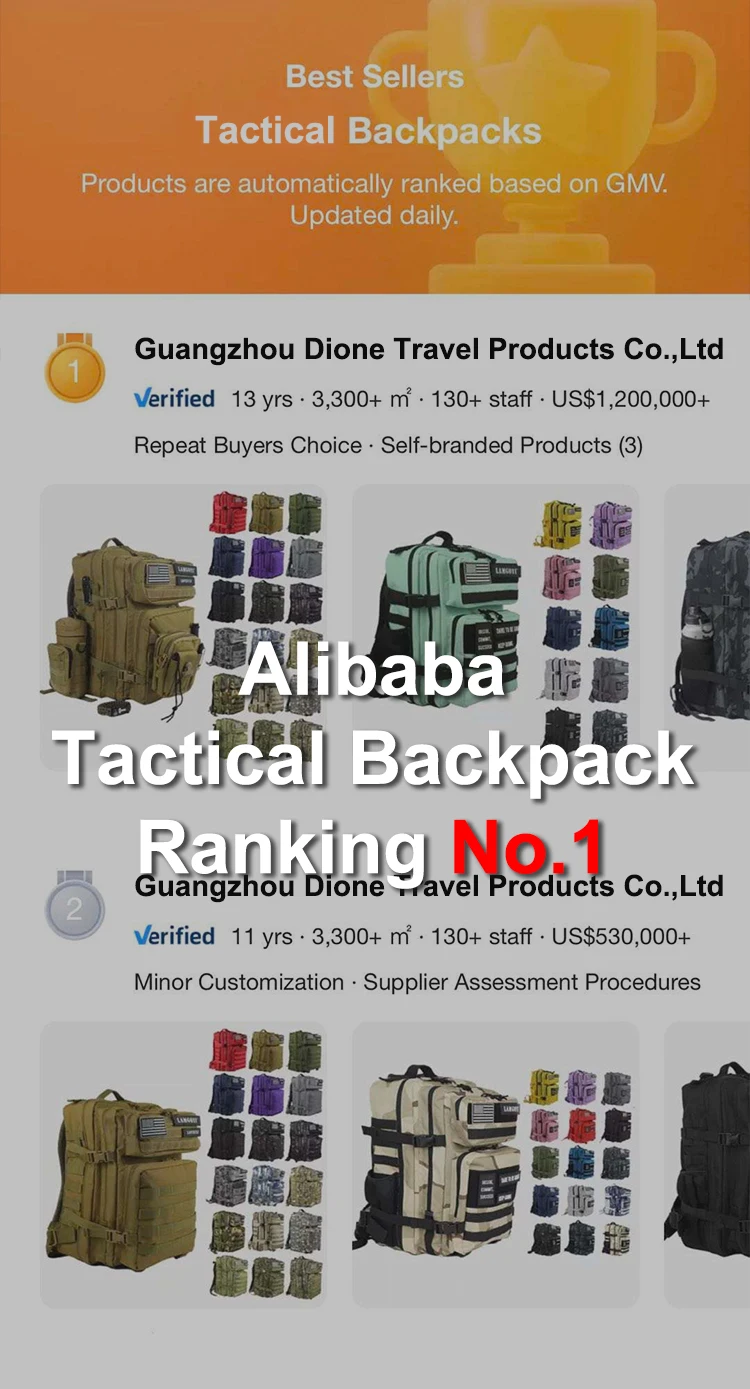 vest molle best weight gear cordura carrier plates tactical equipment security