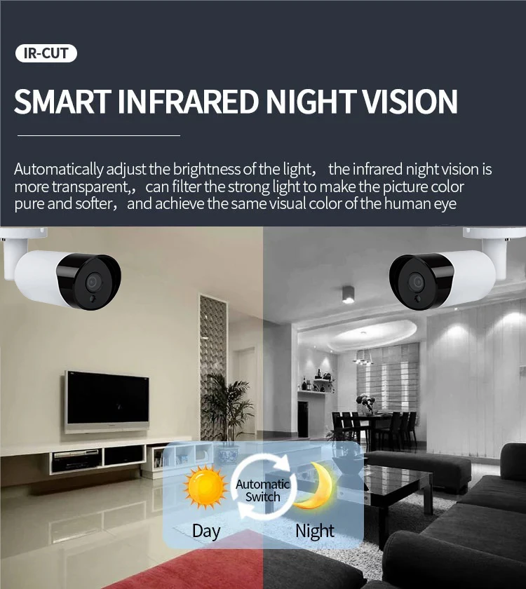Factory Directly Supply ahd camera 2MP 5MP 8MP 4 in 1 small video camera analog cctv camera with good quality