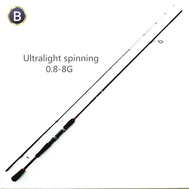 Manufactory high carbon dropshot fishing rod 2.1m/2.4m 0.8-8g solid carbon tip spining fishing rods