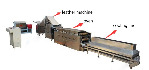 pita bread production line grain product making machines lavash bread machine