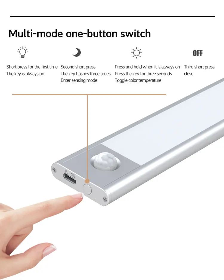 Ultra Slim Human Body Sense Lamp Dimming Led Under Cabinet Lights Indoor Battery Powered Motion Sensor Wireless Led closet Light