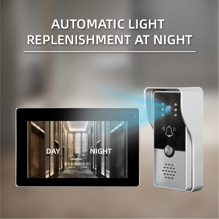 Customizable CE FCC ROHS Smart Home Security  Night Vision 4-wire Video Intercom Door Bell Video Camera Door Phone For Villa