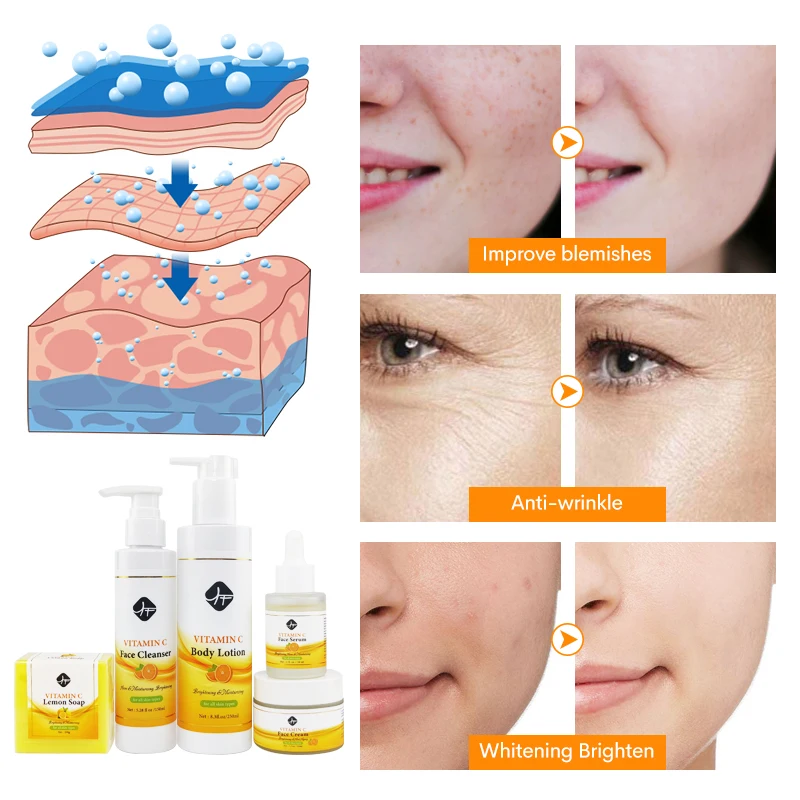 private label face skin care beauty cosmetics new vitamin c skincare set with face serum wash cream body lotion soap