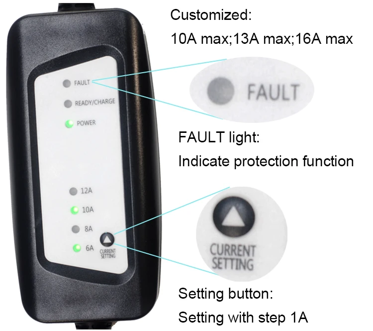 
13A EV fast battery charging Box 62196-2 electric car charger adapter Type 2 EVSE 