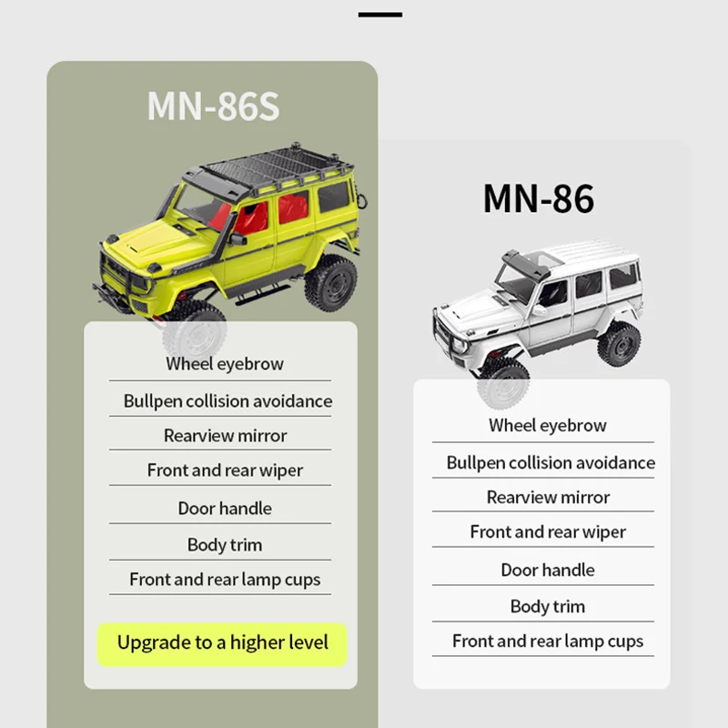 MN86S Simulation G500 Miniature Climbing 1 12 RTR All Terrain Hard Body Remote Control RC Rock Crawler Toy Vehicle For Kids