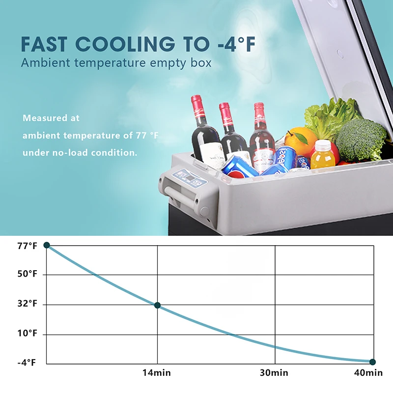 Fridge Freezer refrigerator Fast cooling 52L capacity 12v Car Caravan Truck portable camping outdoor compact Recreation picnic
